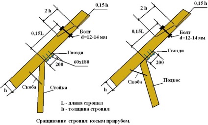 Sistem de acoperiș rigid, dispozitiv și instalație