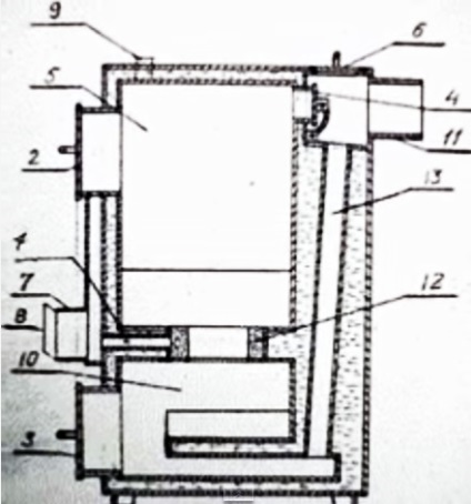 Dispozitiv de diagramă cu boiler pentru piroliză, desene, legături, calcul