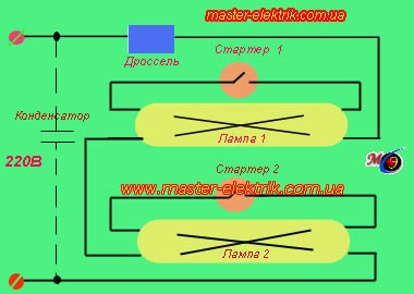 Scheme de conectare a lămpilor fluorescente