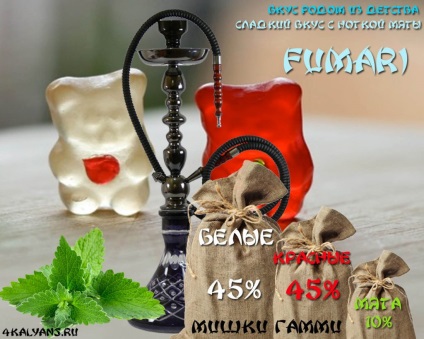 Dohányfüstölők (fumari), ízek, népszerű mixek és hamisítványok