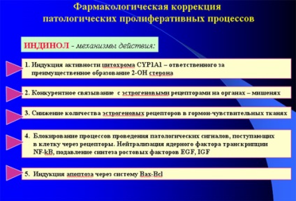 Direcționarea terapiei bolilor proliferative ale sistemului reproducător - articole - portal medical