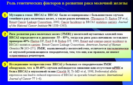 Direcționarea terapiei bolilor proliferative ale sistemului reproducător - articole - portal medical