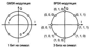 Tehnologia Edge - stadopedia