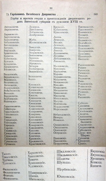 Tipuri de nume bieloruse ce fel de nume au Belarusii?