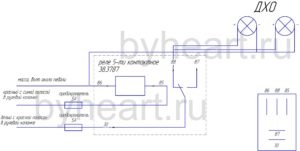 Instalarea luminilor de funcționare pe timp de zi pe Honda se potrivesc