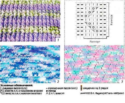 Modele pentru fire secundare de colorare