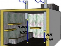 Ventilarea pivniței, a subsolului și a metroului și instalarea sistemului; cum se face ventilația în subsol