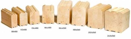 Greutatea calculului fasciculului de încărcare a casei din lemn (fotografie și video)