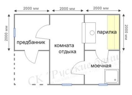 A fürdő projekt kiválasztása - a projekt kiválasztása