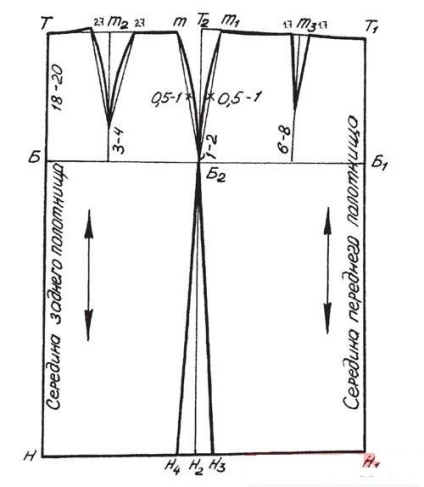 Model de construcție de fustă dreaptă de diferite dimensiuni cu o fotografie