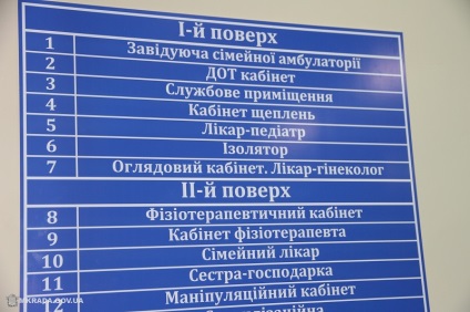 În Nikolaev, au deschis o nouă clinică de ambulatoriu de familie - în sală - 