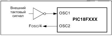 Totul despre microcontrolere