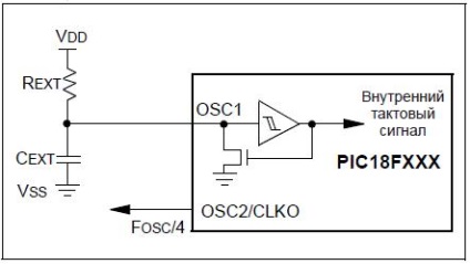 Totul despre microcontrolere