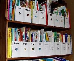 Gyermekkönyvek és anyagok tartása órákra
