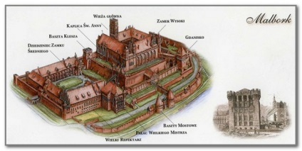 Castelul Malbork - frumusețea bătrânei din Europa