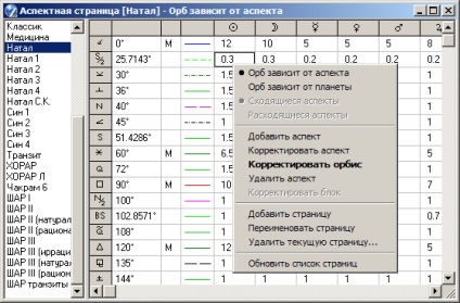 Zet - manual de utilizare - configurarea hărții