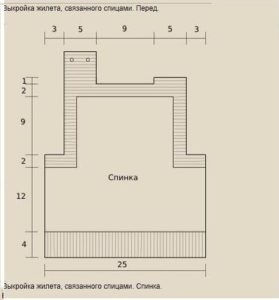 Vest pentru fete cu ace de tricotat în conformitate cu schema cu descriere