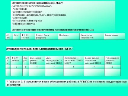 Jurnal de minute ale întâlnirilor ppm pdp protocol algoritm ppm prezentare 81724-84