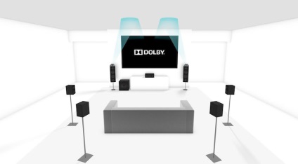 Dolby atmoszféra hangja a mennyezetről akusztika példáján heco am 200