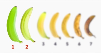 10 proprietati de banane pe care probabil ca nu le stiai