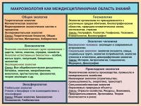 725 Презентации за вредата от алкохола върху