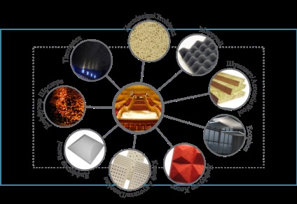 Finisarea acustică a sălii de concerte