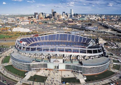 Amerikai stadionok az amerikai futballhoz