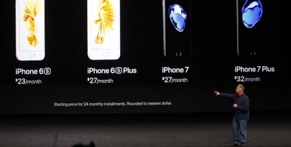 Apple ideje, hogy kiadja az iphone pro