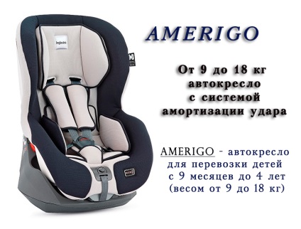 Az amerigo autós ülés, inglesina, az av98c0rbs színes borsó - vásárolni az online áruházban