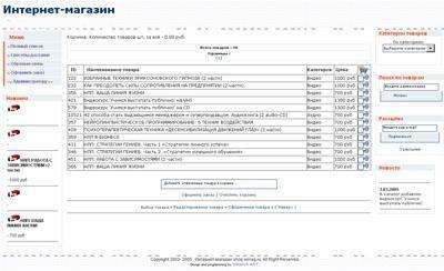 Bookreader - cum să deschizi un magazin online sau să începi o afacere online (potapah michael)