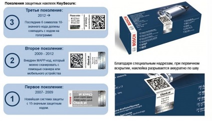 Sistem de siguranță Bosch - autentificare simplă și convenabilă a pieselor auto bosch - revista -