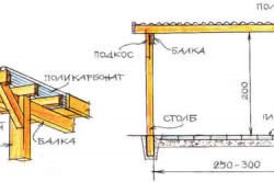 Desen tehnic de montaj din policarbonat