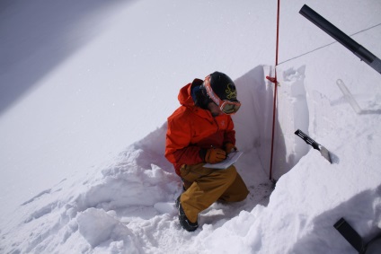 Ce este în rucsacul anchetei de avalanșă a echipamentului de avalanșă, alpindustriya