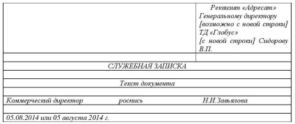 Text de afaceri cum să-l construiască corect - articole despre afacerea arhivă, fluxul documentelor,