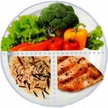 Diet One Plate Rule tábla Egészséges táplálkozás a testsúlycsökkentésre