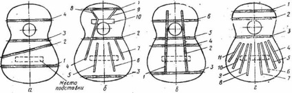 Element de design chitară acustică - izvoare