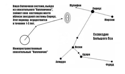 Foton - stadopedia