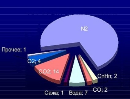 Geometru, economie de combustibil și putere sporită pentru orice mașină