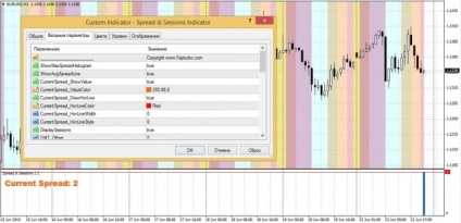 Indicator de difuzare - acordați atenție detaliilor portalului forex (Forex) pentru comercianți