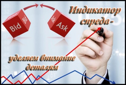 Indicator de difuzare - acordați atenție detaliilor portalului forex (Forex) pentru comercianți