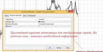 Indicator de difuzare - acordați atenție detaliilor portalului forex (Forex) pentru comercianți