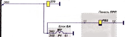 Schimbări în schema de sincronizare a locomotivelor electrice vv-80c la formarea și resetarea pozițiilor