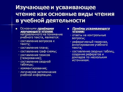 Învățarea și învățarea citirii ca tipuri de lectură de bază - prezentare 29645-23