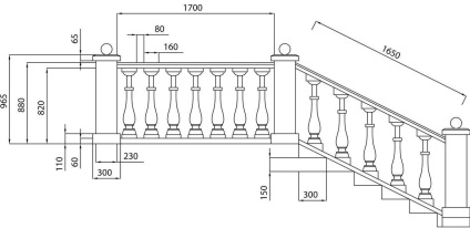 Cum de a fixa metal, balustre plate din lemn și balustrade din lemn în țară pe scări cu propriile lor