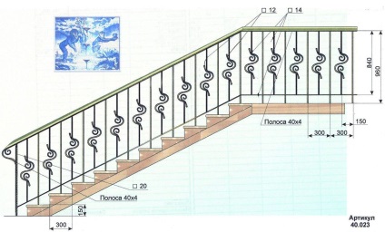 Cum de a fixa metal, balustre plate din lemn și balustrade din lemn în țară pe scări cu propriile lor