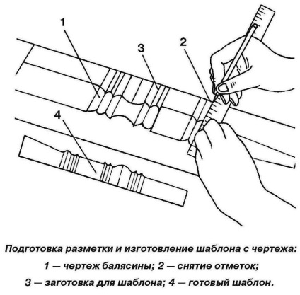 Cum de a fixa metal, balustre plate din lemn și balustrade din lemn în țară pe scări cu propriile lor