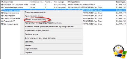 Cum să publicați imprimantele în directorul activ, configurând serverele Windows și linux