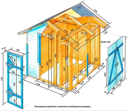 Cum de a construi un hambar cu propriile mâini Clip video construirea unui cadru vărsat de pași, proiecte, fotografii,