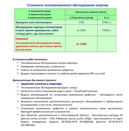 Как да се провери качеството на монтажа на прозорци и термовизионна камера, за да намерите причините за проекти