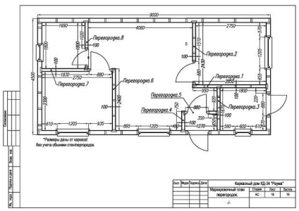 Cum de a construi un cadru casa-rakova rumă - recomandări pentru lucrări